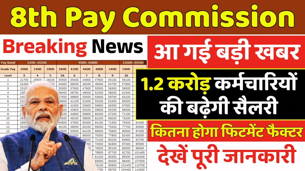 8th Pay Commission