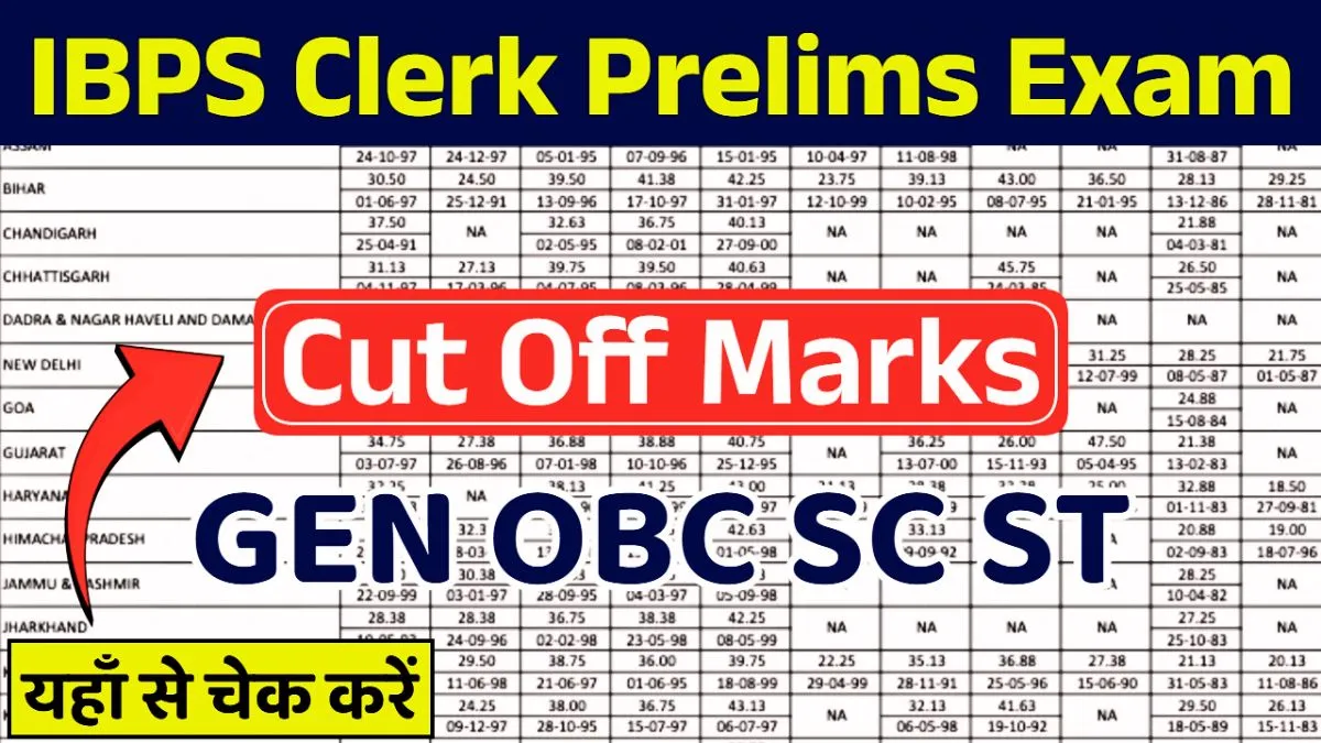 IBPS Clerk Prelims Cut Off 2025