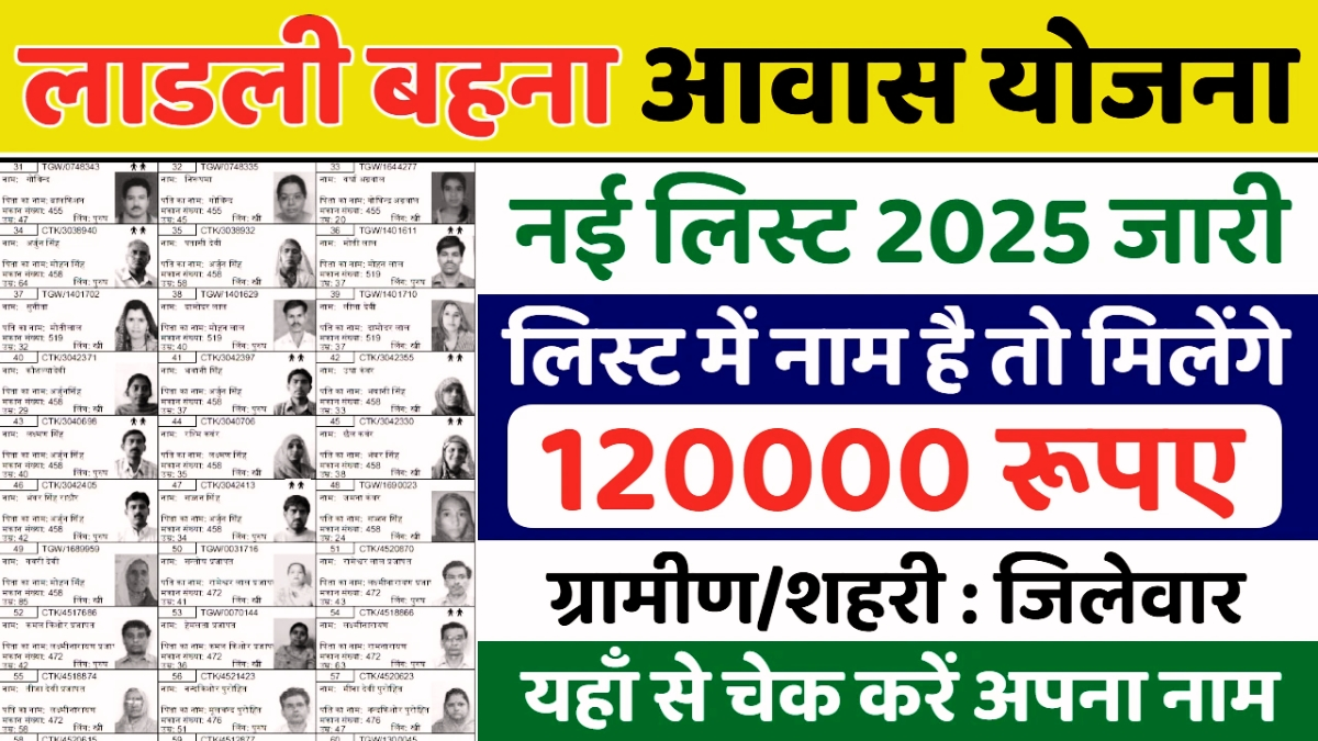 Ladli Behna Awas Yojana List